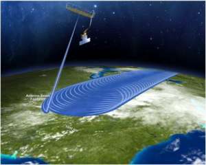 SMAP в полете – сканирование поверхности Земли (в представлении художника)